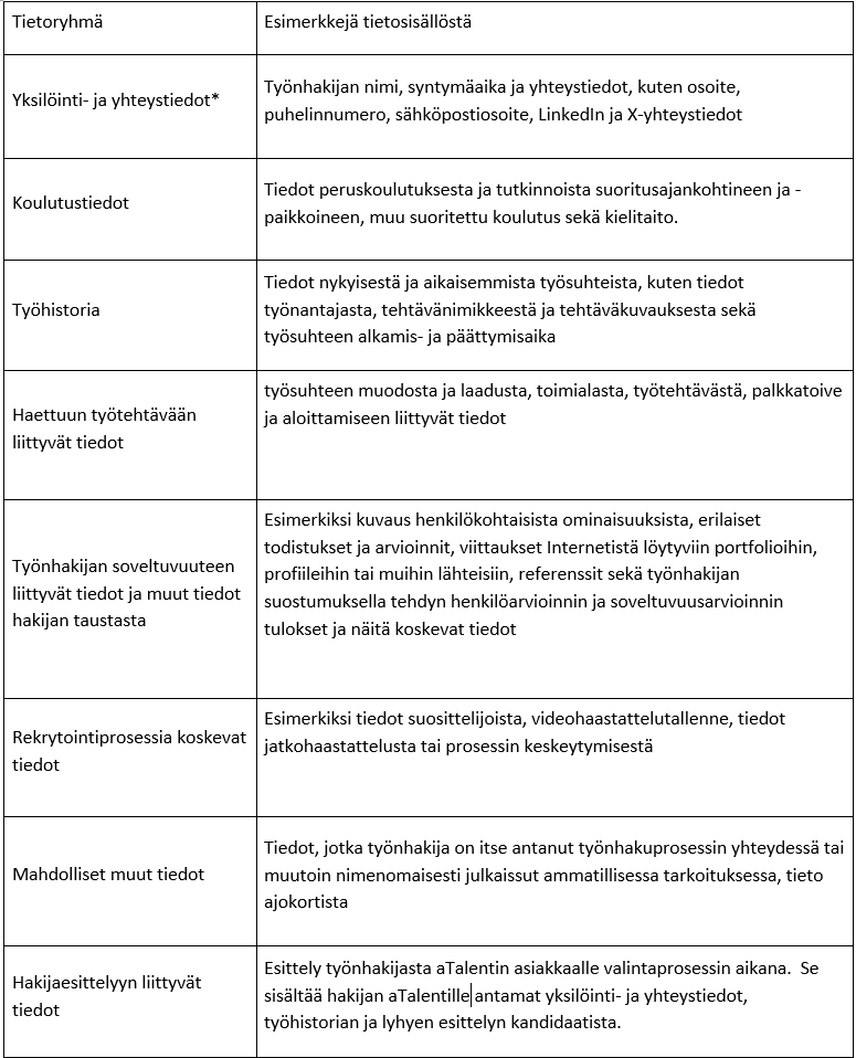 aTalent Recruiting, rekrytointiyrityksen brändikuva